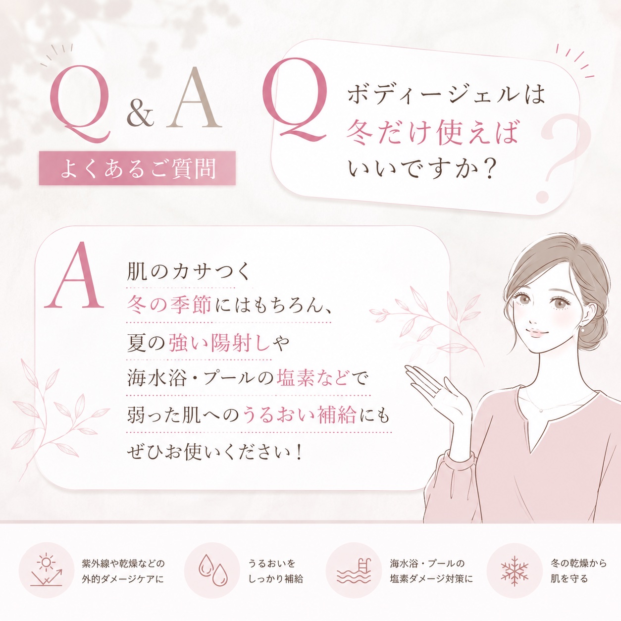 bodycare_body-gel
