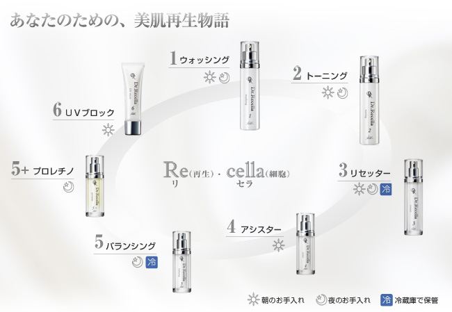 リセッターライティス リフィルの+triclubdoha.com