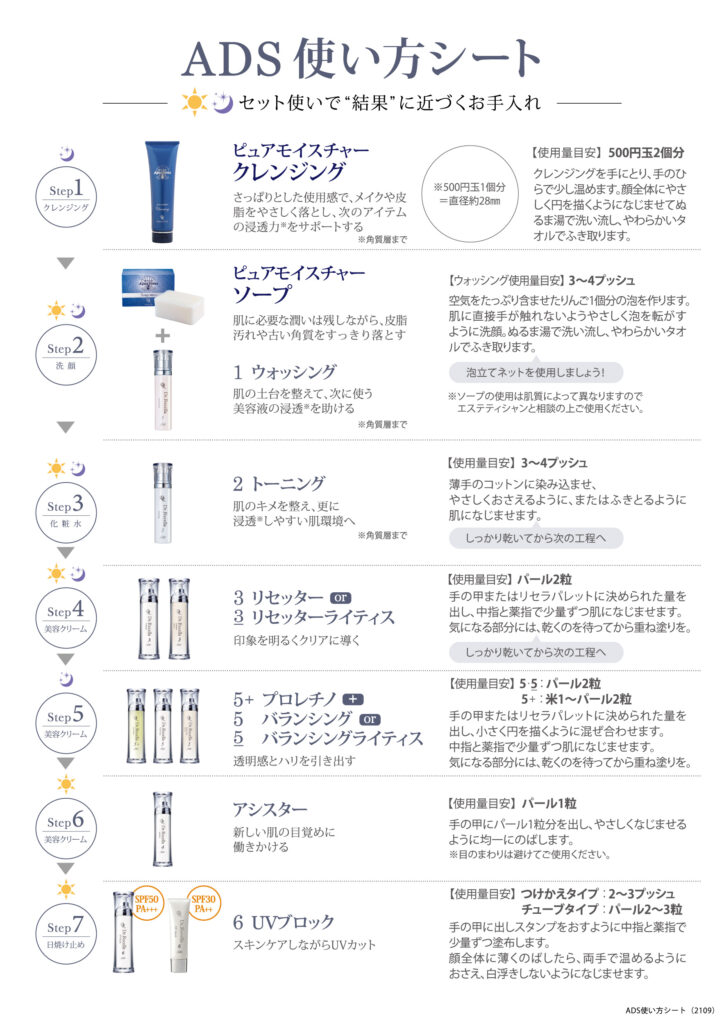 日毎日がエステ！？ドクターリセラADSスキンケアの使用方法♪実は