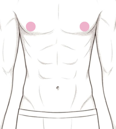 乳輪周り