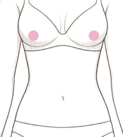 乳輪周り